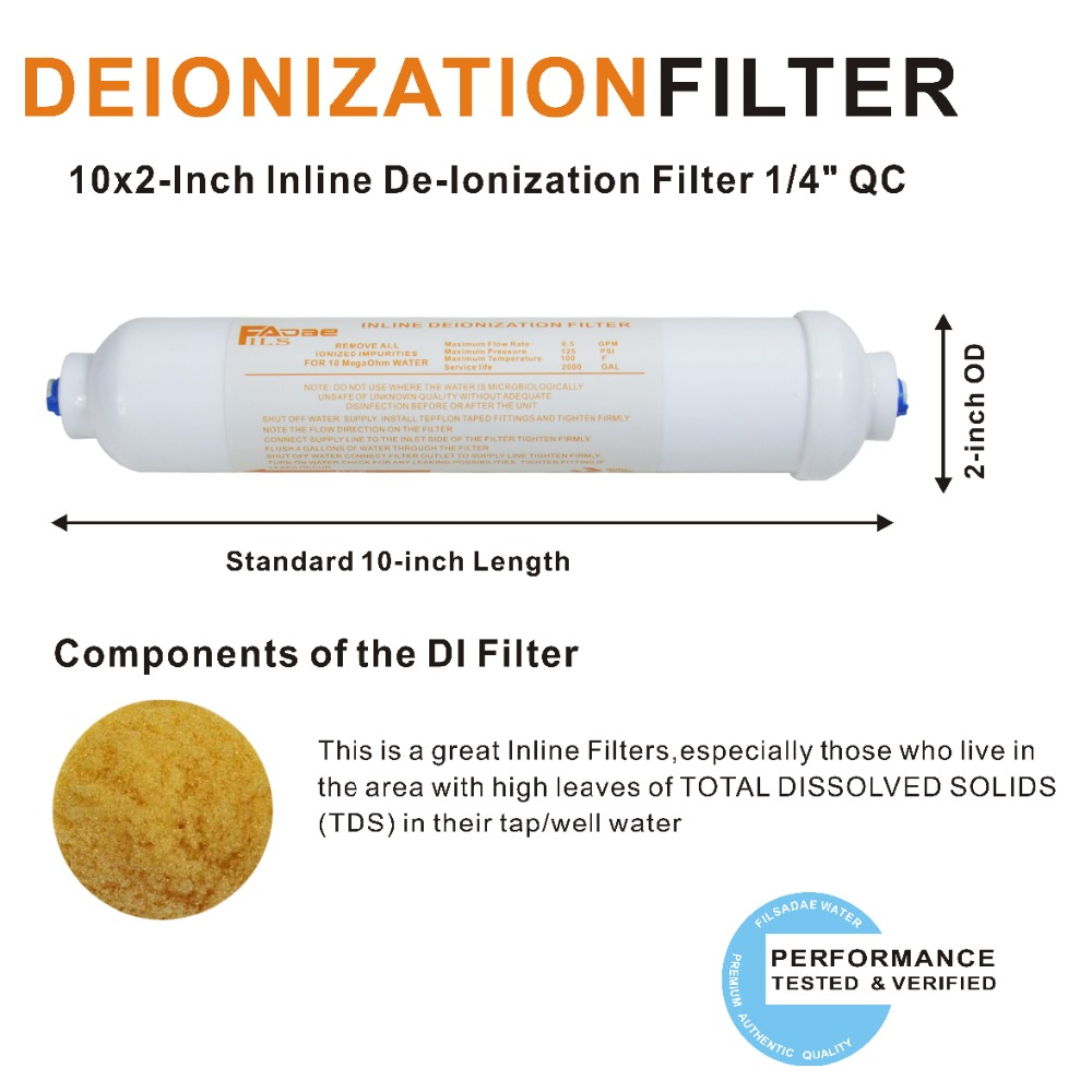 Reverse Osmosis System RO Repl - Basin Mixer Cartridge review and price